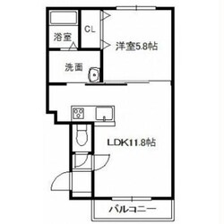 アビターレ中島の物件間取画像